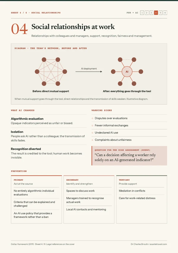 Preview: Social relationships at work